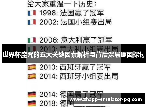 世界杯魔咒的五大关键因素解析与背后深层原因探讨