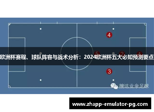欧洲杯赛程、球队阵容与战术分析：2024欧洲杯五大必知预测要点