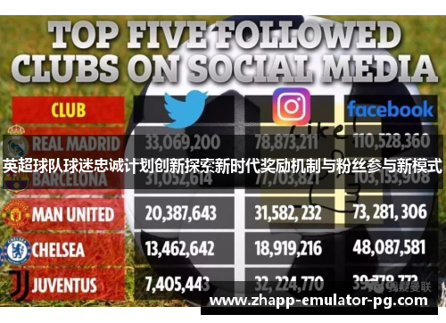 英超球队球迷忠诚计划创新探索新时代奖励机制与粉丝参与新模式